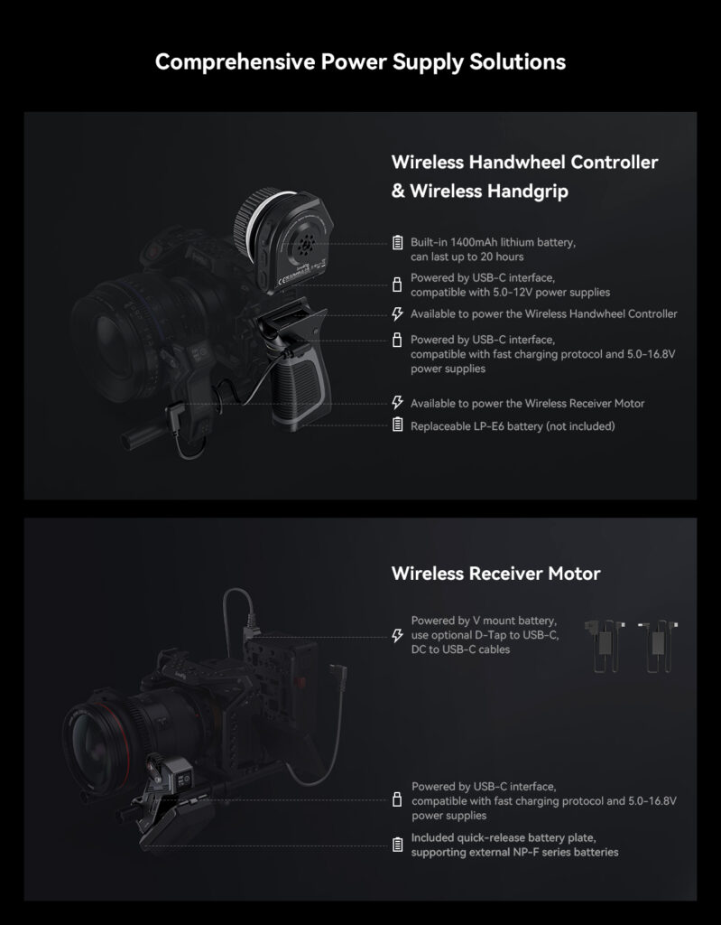 wireless focus motor for lens